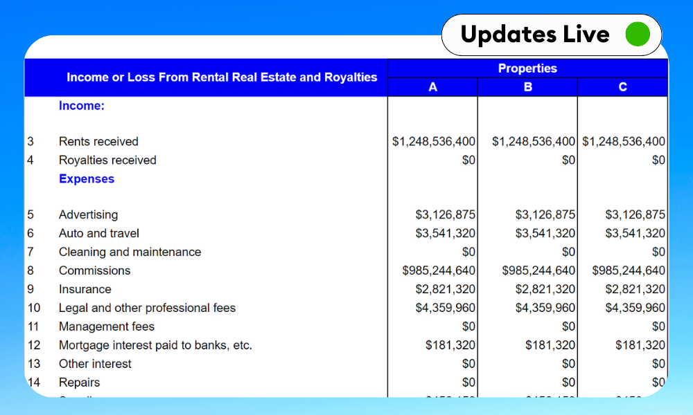 Free IRS Tax Form 1040 Schedule E Template Google Sheets Excel